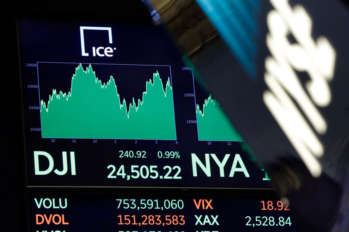 A screen above the floor of the New York Stock Exchange shows the closing number for the Dow Jones industrial average, on Thursday, April 5, 2018. (Associated Press)