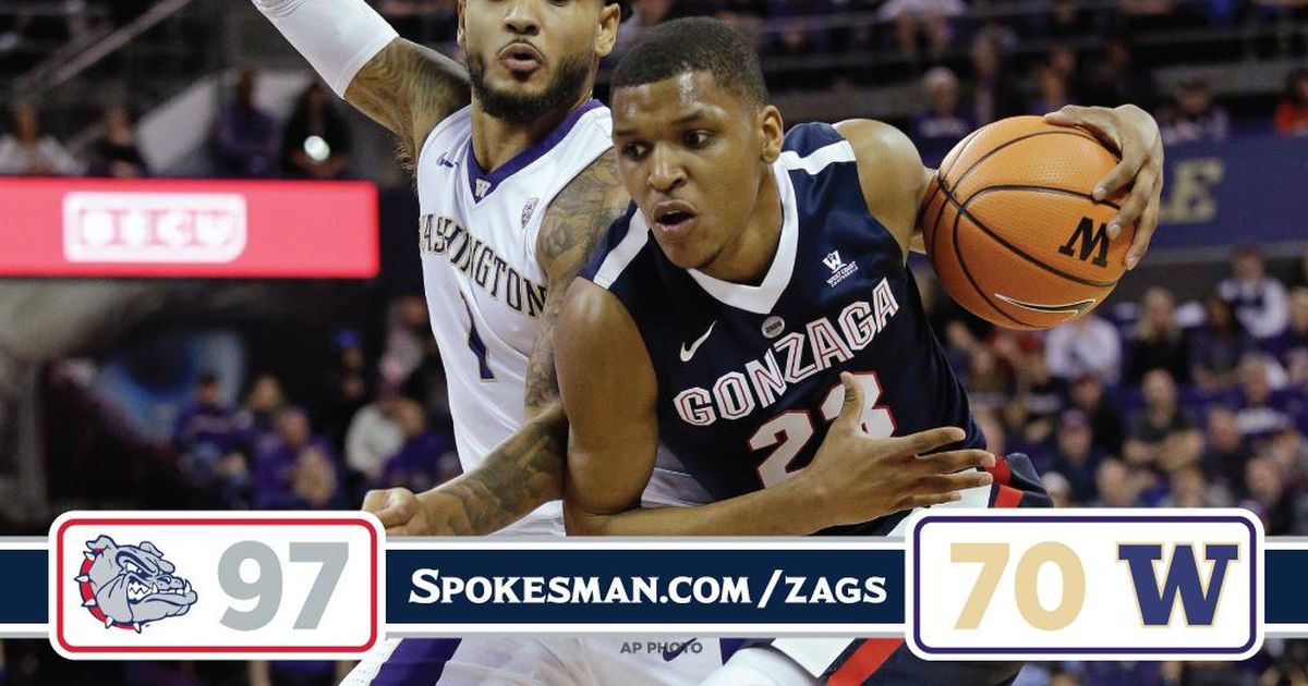 Recap and highlights No. 12 Gonzaga flies past Washington in Seattle