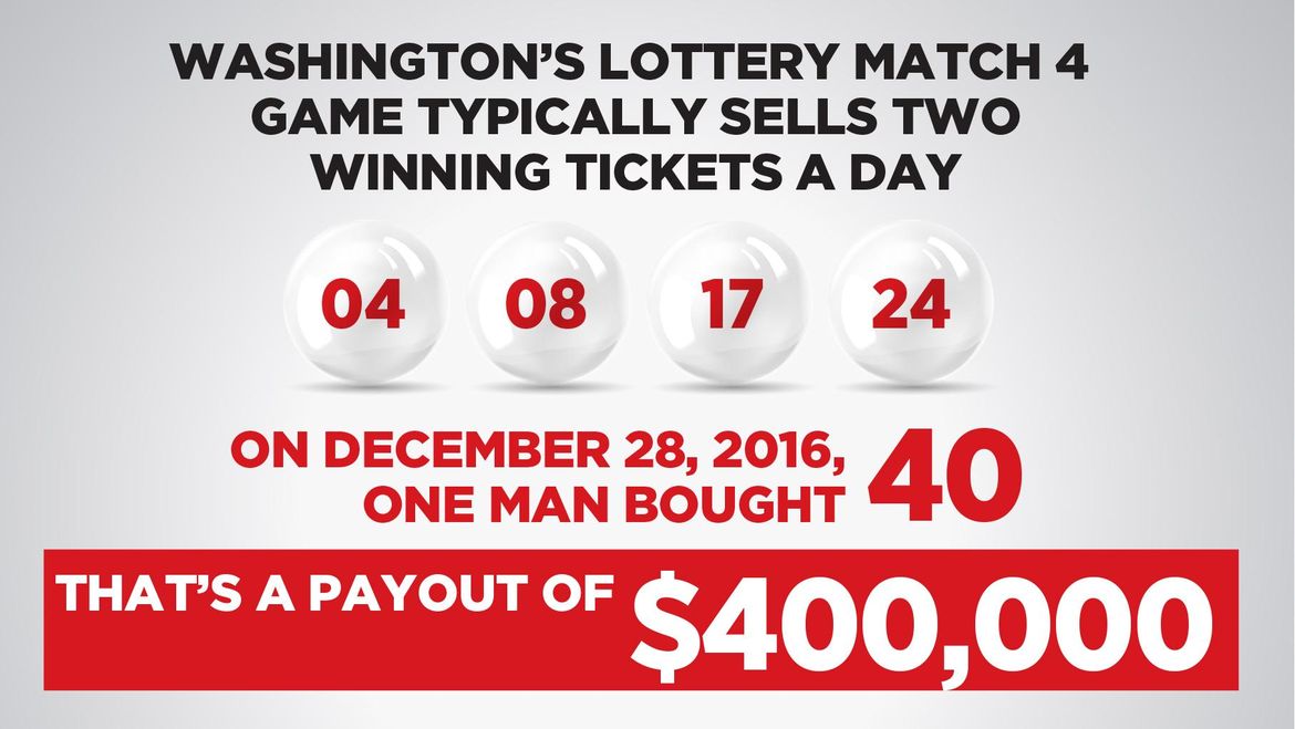 Canadian man won 0,000 with an unusual Washington Lottery strategy match 4 washington results