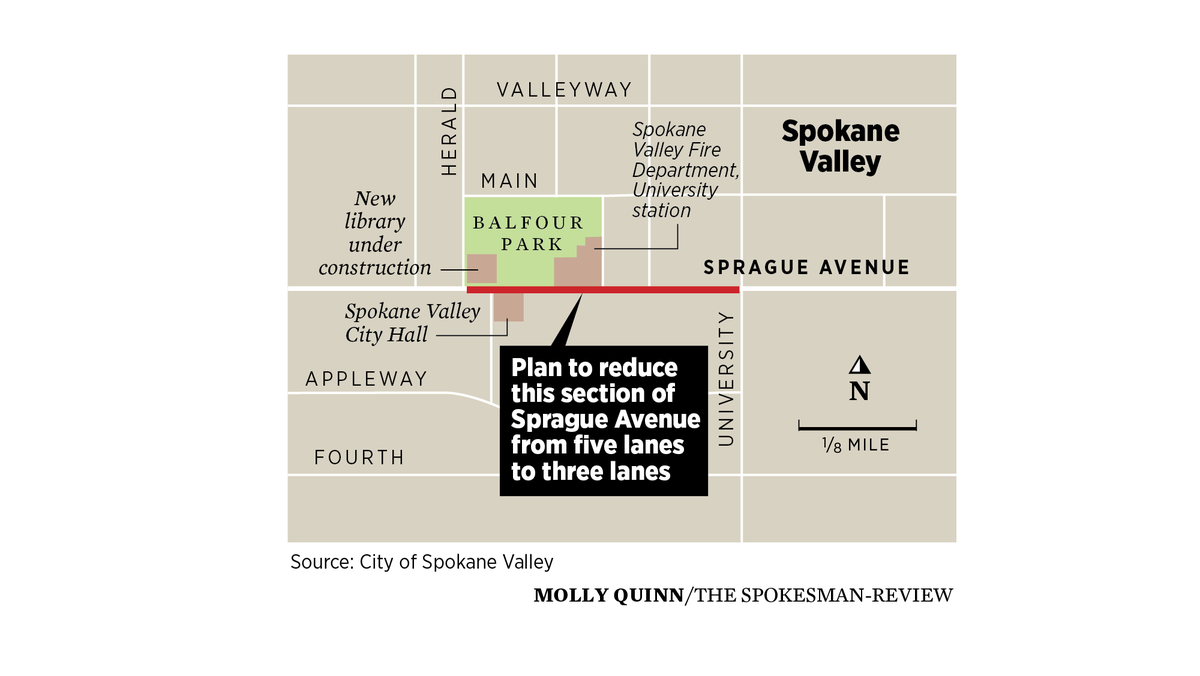 Getting There: Spokane Valley pilot study to look at downsizing Sprague  Avenue | The Spokesman-Review
