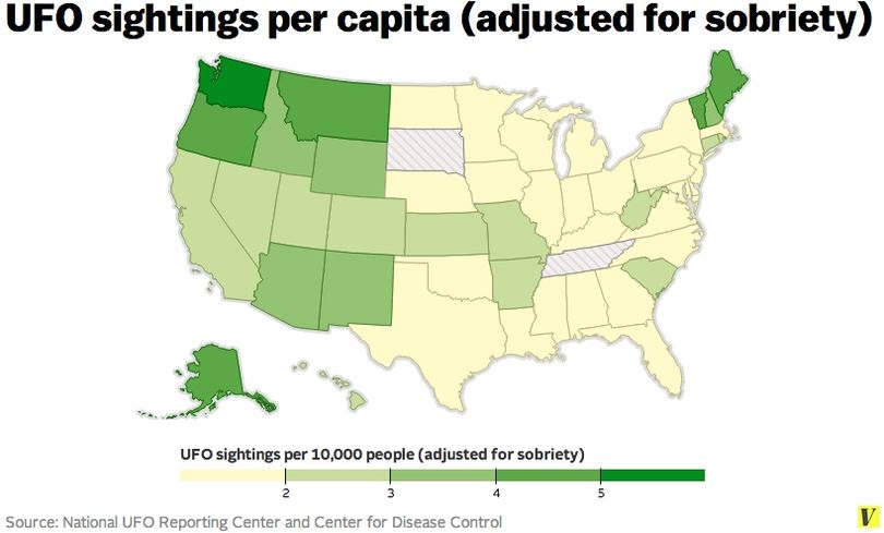 This is a map of the per capita sitings of UFOs, adjusted for the rate of heavy drinking, in each state based on data from the National UFO Reporting Center, the CDC and Vox.com (Vox.com)