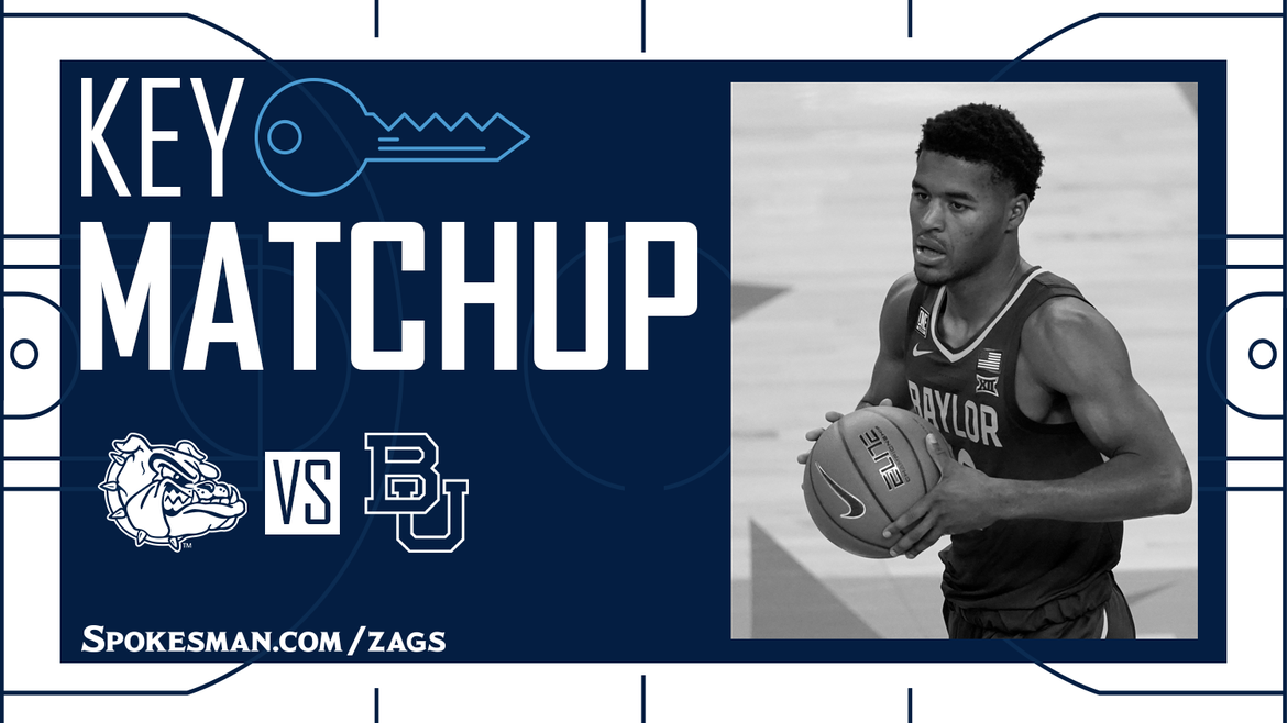jared butler vs gonzaga jared butler vs gonzaga
