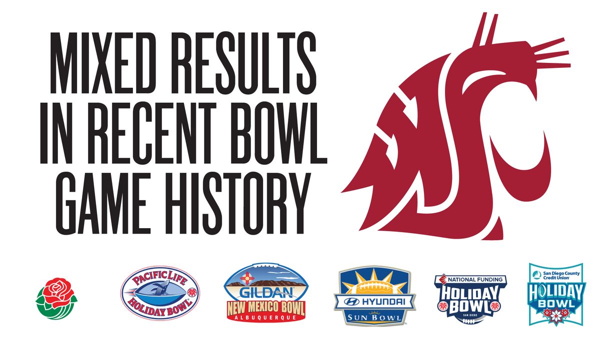 Hey WSU, how's your bowling game? The SpokesmanReview