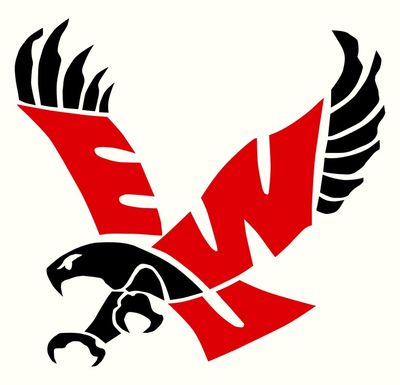 EWU Eagles.