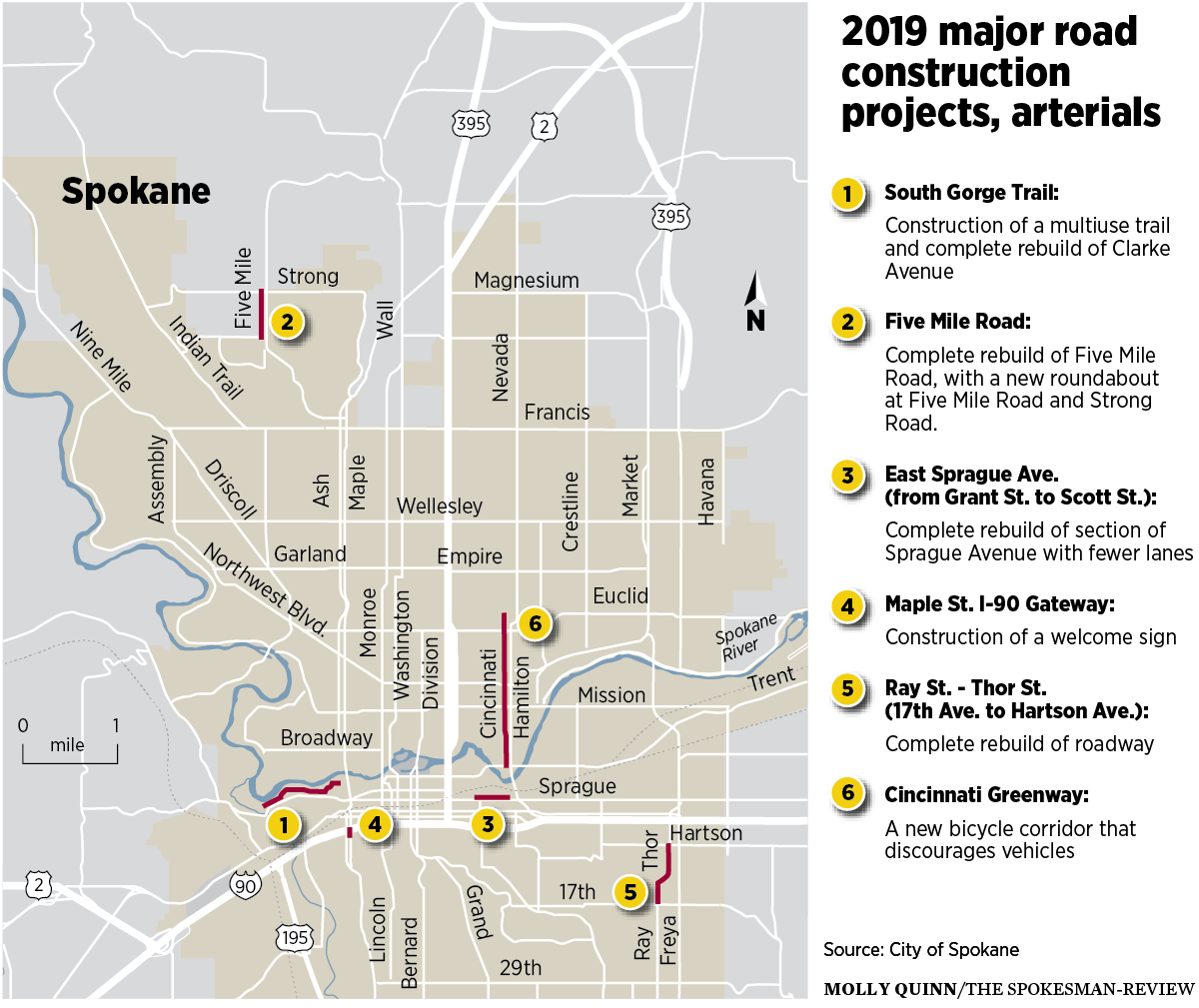 The City of Spokane major transportation projects on arterials in 2019. (Molly Quinn / The Spokesman-Review)