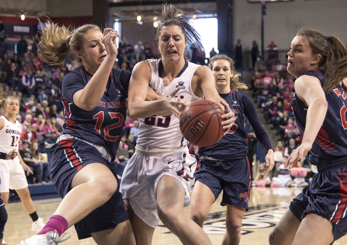 Gonzaga women’s basketball team aims for outright West Coast Conference
