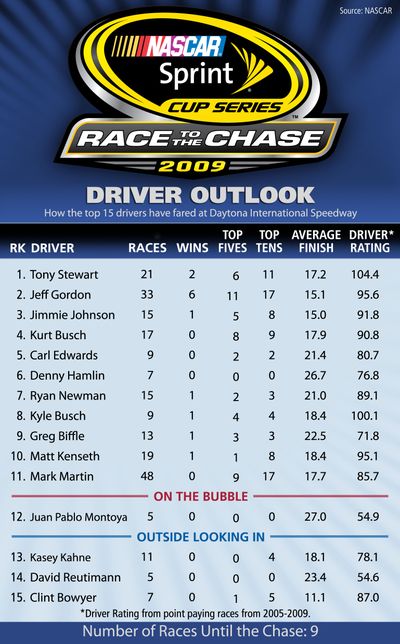  (The Spokesman-Review)