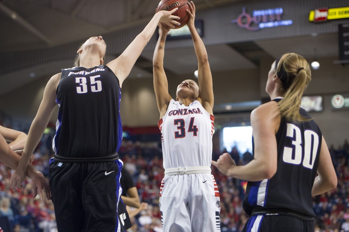Gonzaga women defeat Portland A picture story at The SpokesmanReview