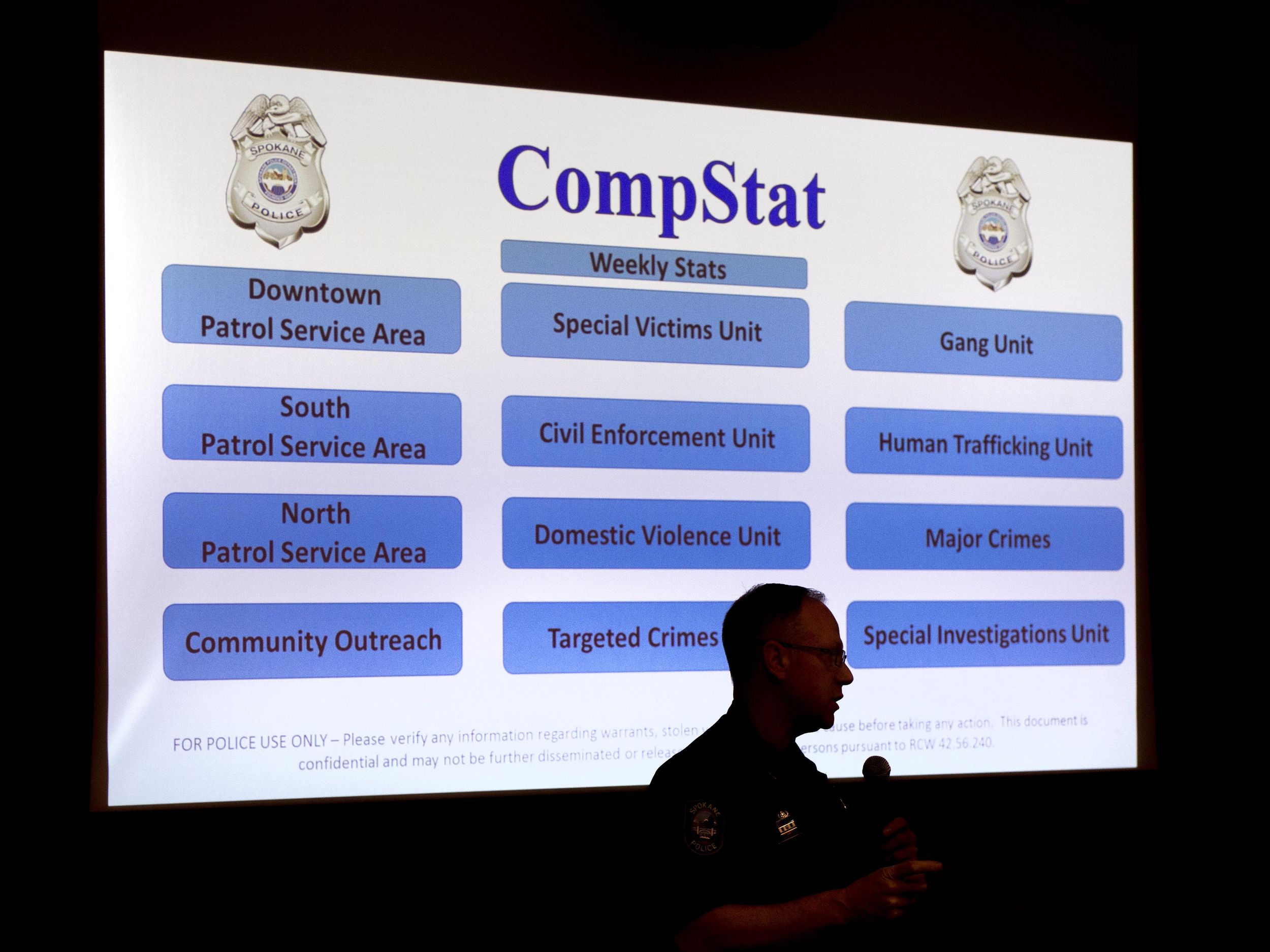 Prepare and present crime statistics for a CompStat meeting