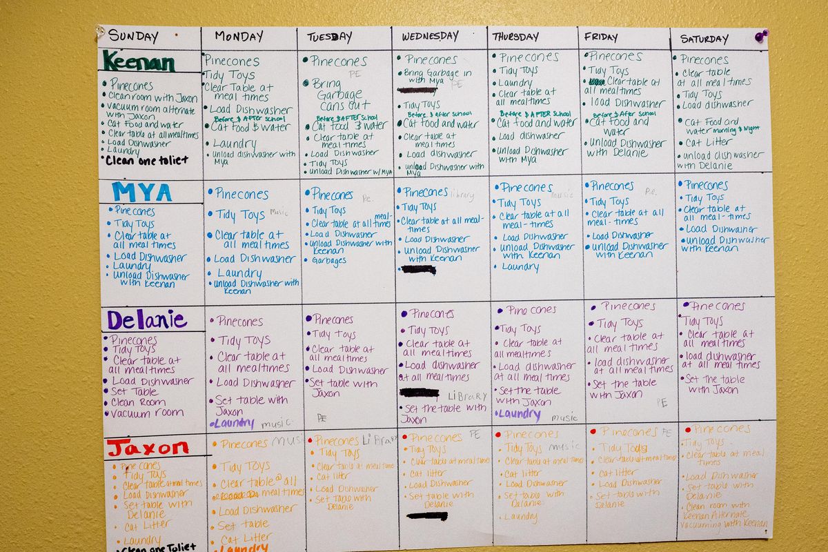 “Supernanny” Jo Frost helped the family create a chore chart during her September visit. (Colin Mulvany / The Spokesman-Review)