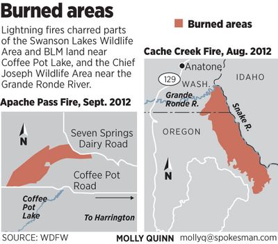 Portions of the Swanson Lakes and Chief Joseph wildlife areas burned in 2012 summer fires.
