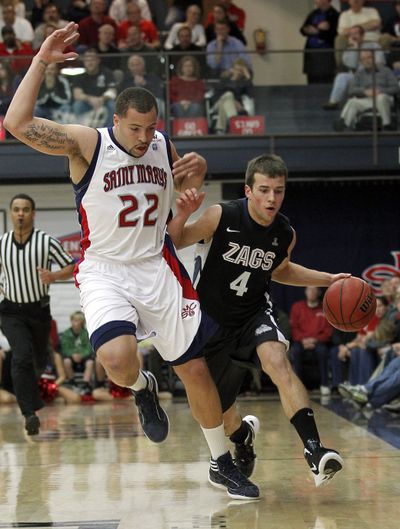 Gonzaga guard Kevin Pangos (4) drives past St. Mary's forward Rob Jones (22) in the first half of an NCAA college basketball game Thursday, Jan. 12, 2012, in Moraga, Calif. (Tony Avelar / Fr155217 Ap)