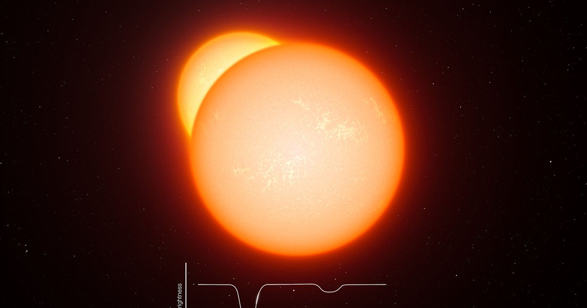Citizen Scientists Unearth Thousands of New Eclipsing Binary Stars