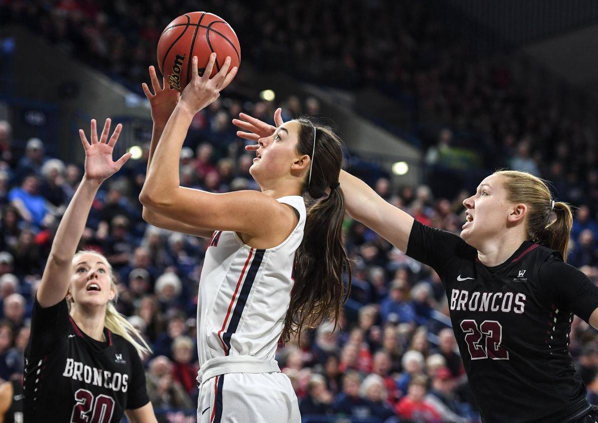 Gonzaga women vs. Santa Clara (Jan. 26) - Jan. 26, 2019 | The Spokesman ...