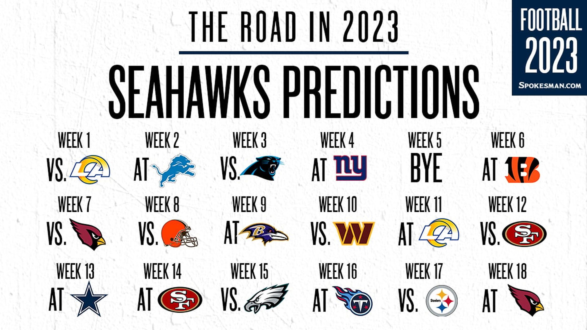 Seattle's road in 2023: Tough stretch to close season, but Seahawks should  have enough for playoff berth