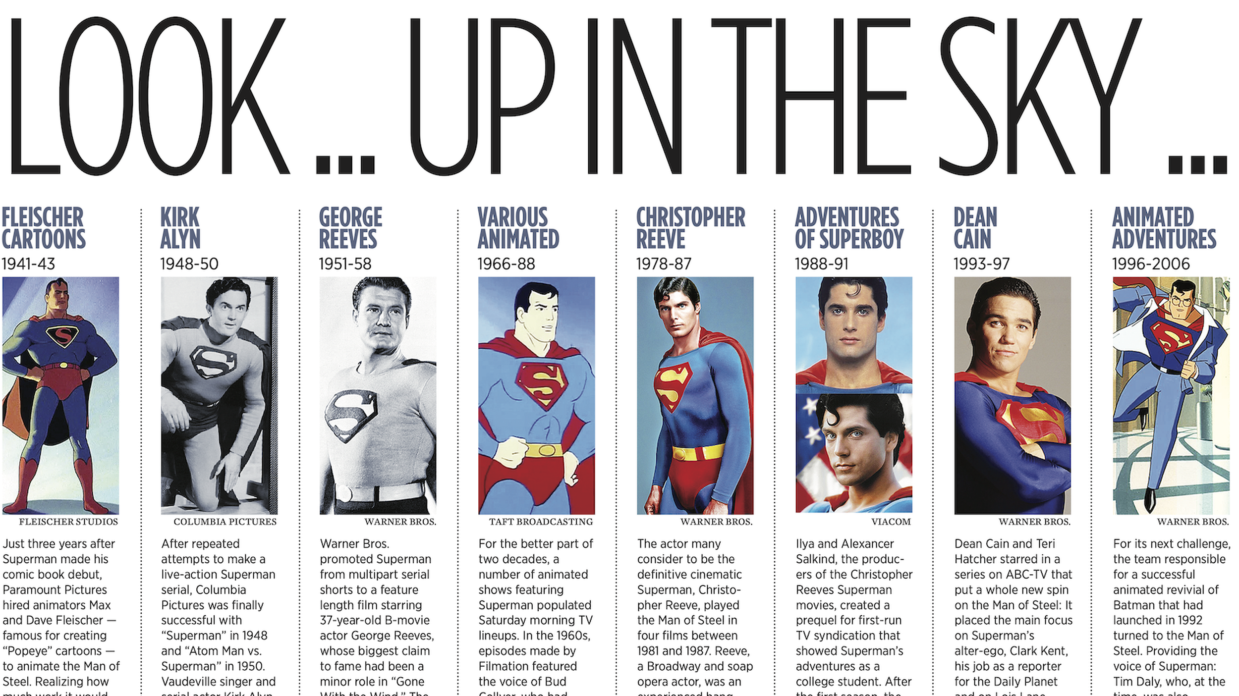 Man of steel  The Spokesman-Review