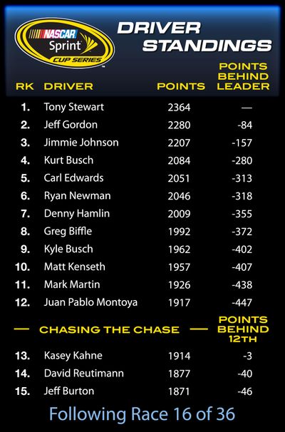  (The Spokesman-Review)