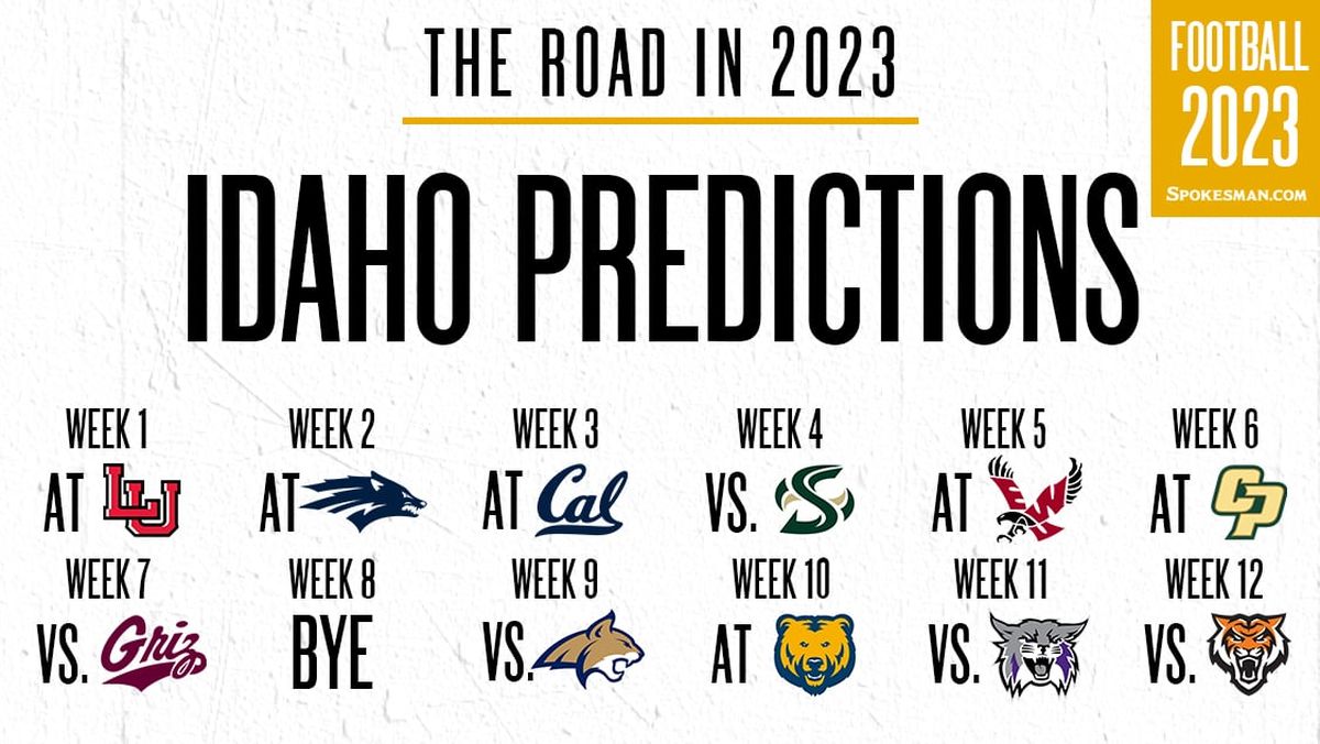 Idaho's road in 2023 Tough road early, but Vandals have the pieces to
