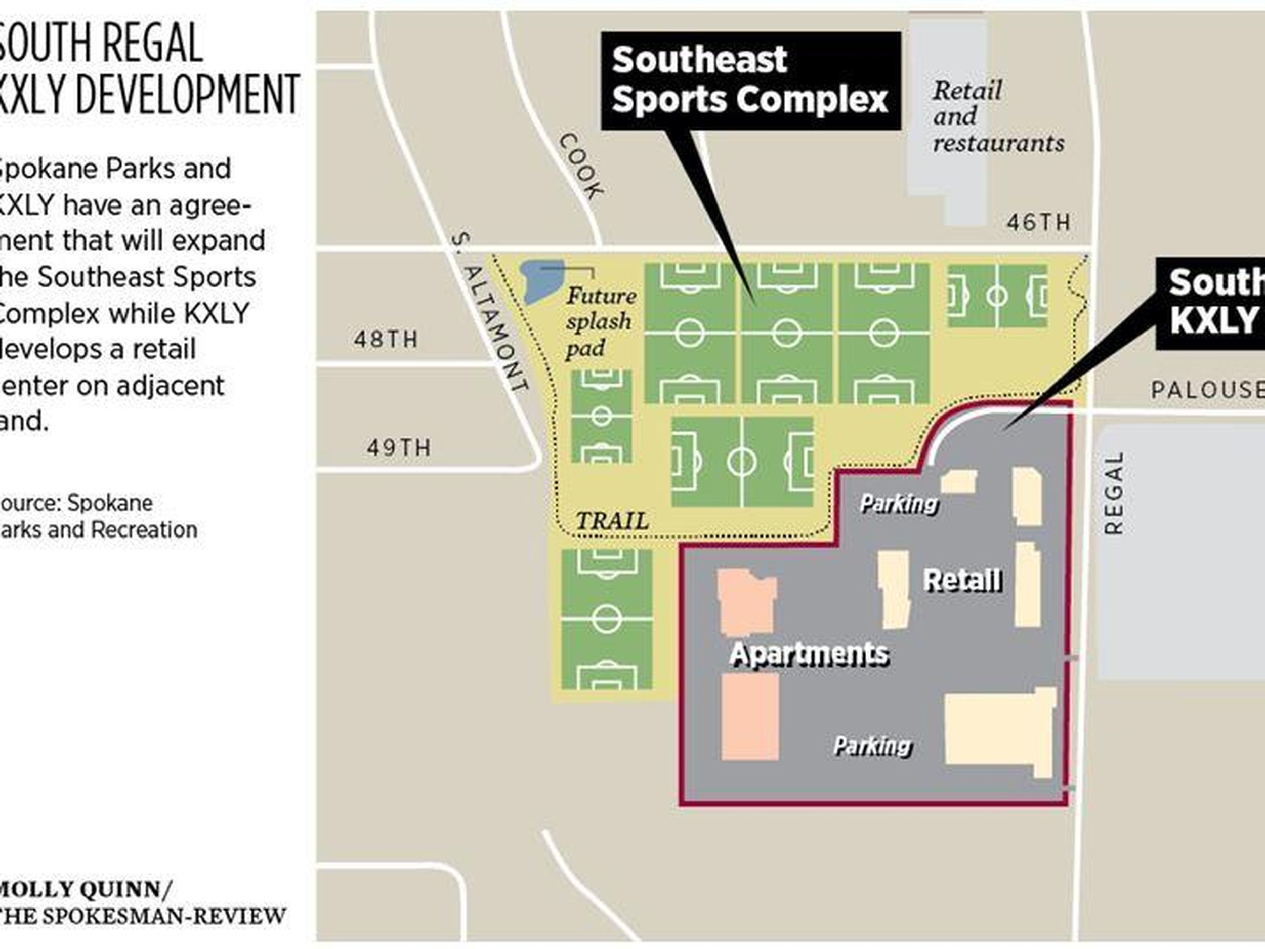 Spokane Valley City Hall Design Source Inc