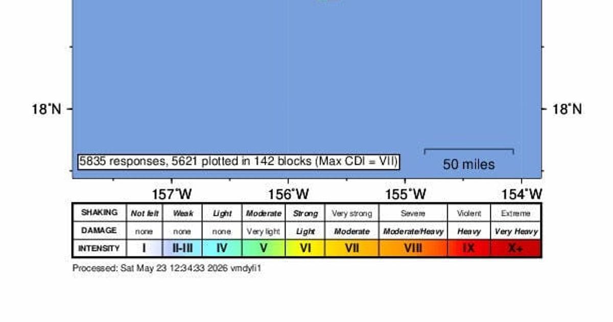 Magnitude 6.0 earthquake rattles Hawaii’s Big Island, damaging homes
