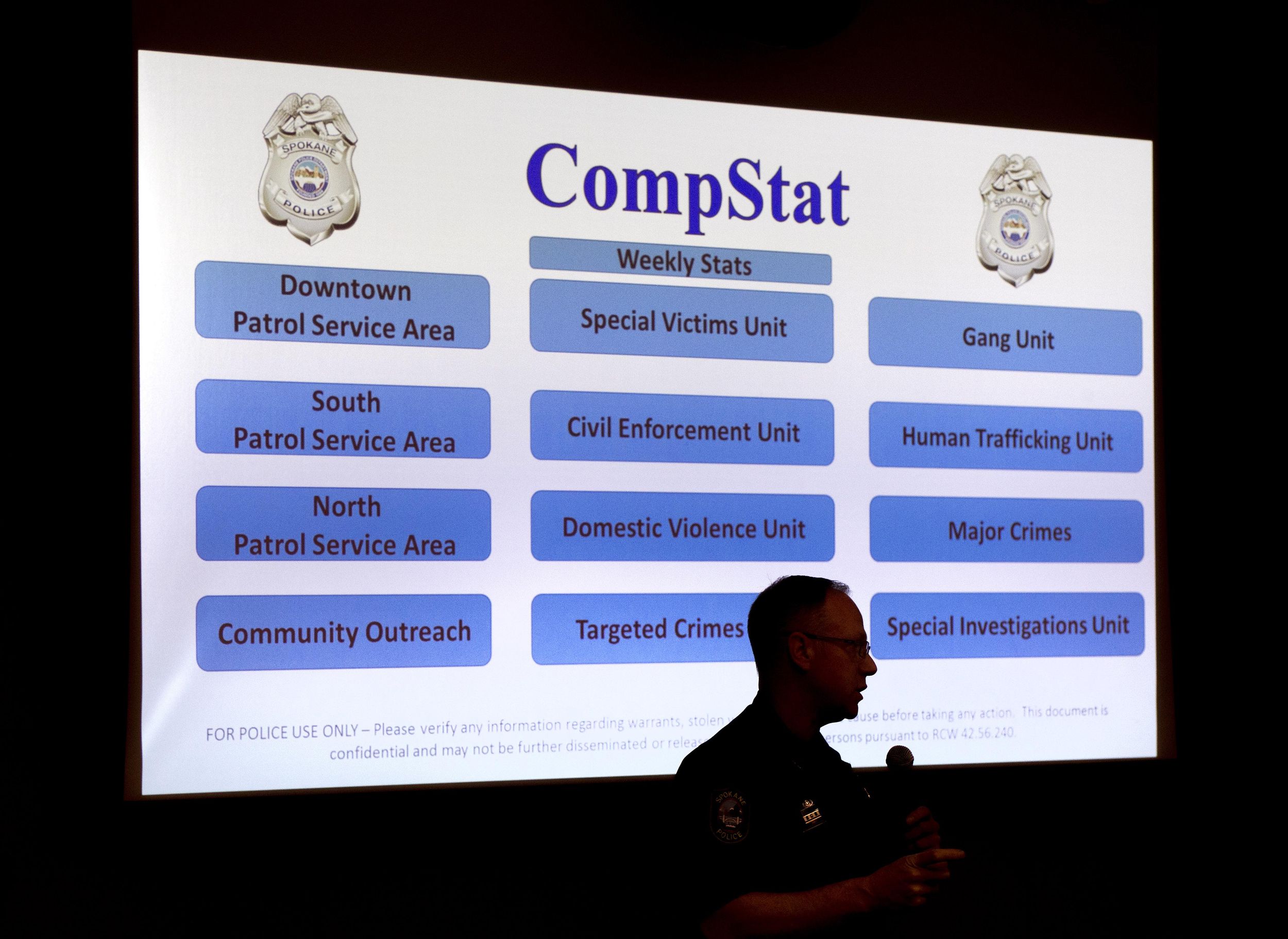 Spokane Police Records