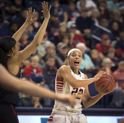 Gonzaga Bulldogs forward Shaniqua Nilles looks for an open lane to pass during the first half against Southern Utah on Dec. 20, 2014, at the McCarthey Athletic Center in Spokane. (Colin Mulvany / The Spokesman-Review)