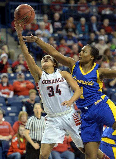 Gonzaga’s Jazmine Redmon slips past UC Riverside’s Kiara Harewood for a first-half layup Monday night. (Jesse Tinsley)