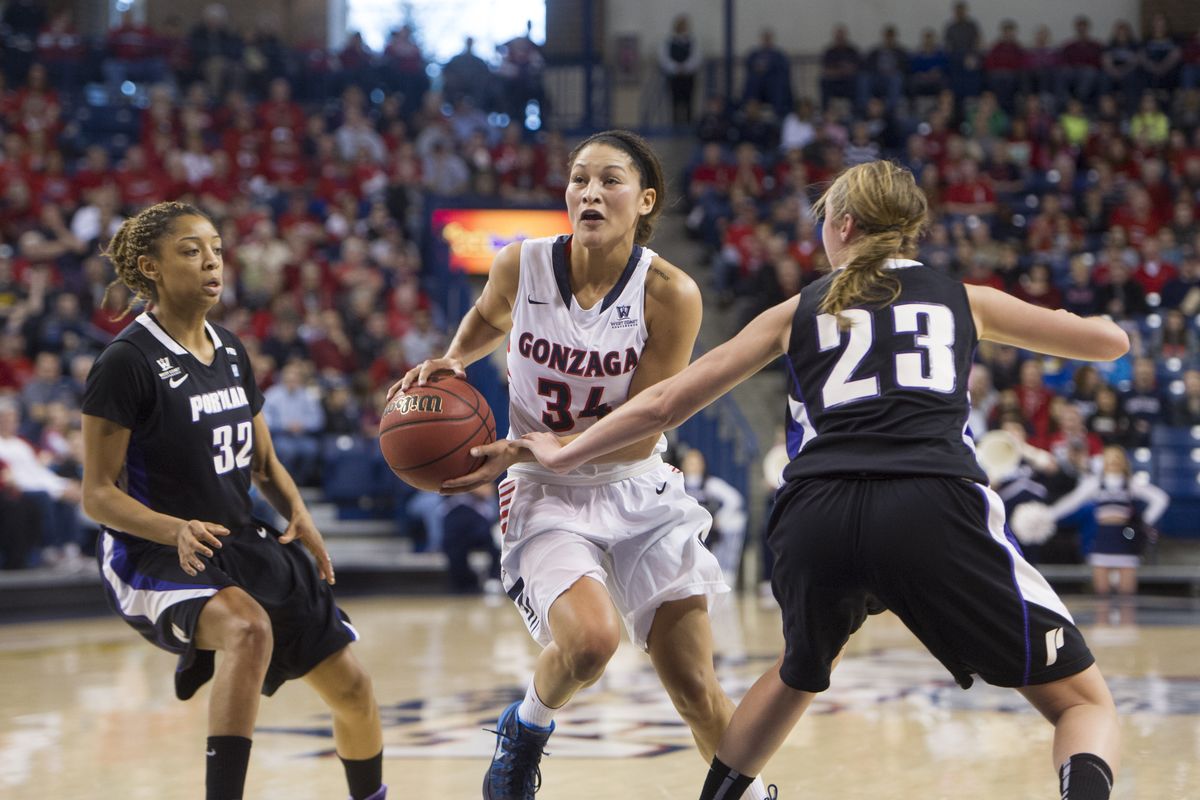 Gonzaga’s Jazmine Redmon drives against the University of Portland’s defense during a college basketball game in 2014.  (Tyler Tjomsland / The Spokesman-Review)