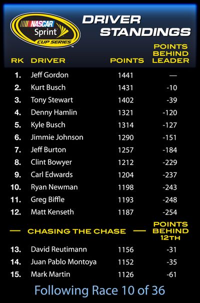  (The Spokesman-Review)