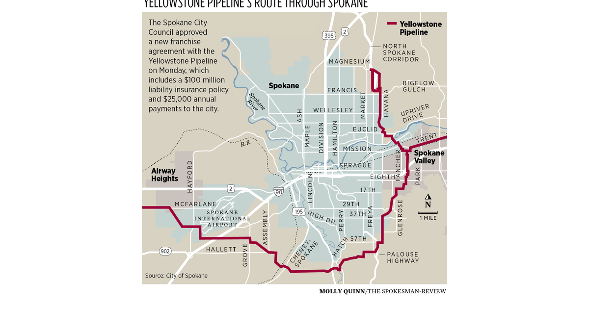 spokane-city-council-hesitatingly-approves-new-deal-with-pipeline