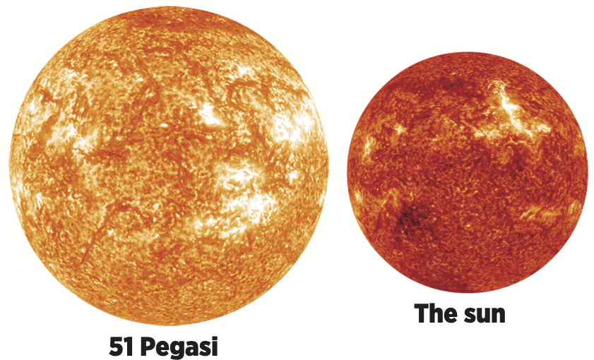 Strange new worlds: 51 Pegasi b and the search for 'exoplanets