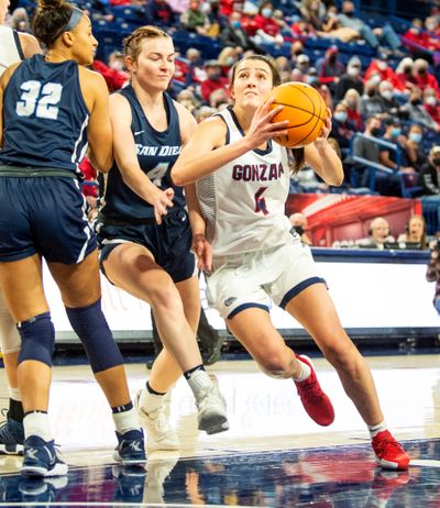 Gonzaga's Abby O'Connor, right, drives past San Diego's Sydney Hunter (32) and Steph Gorman (4) Saturday, Jan. 15, 2022 in a WCC conference game between the San Diego Toreros and Gonzaga in Spokane, Washington. Gonzaga beat the Lady Toreros 76-66.  (JESSE TINSLEY/THE SPOKESMAN-REVIEW)