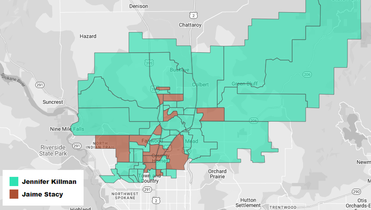 Conservative Jennifer Killman defeated progressive candidate Jaime Stacey in a race for the Mead School Board in Tuesday