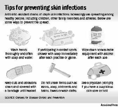 Staph Infection  Johns Hopkins Medicine