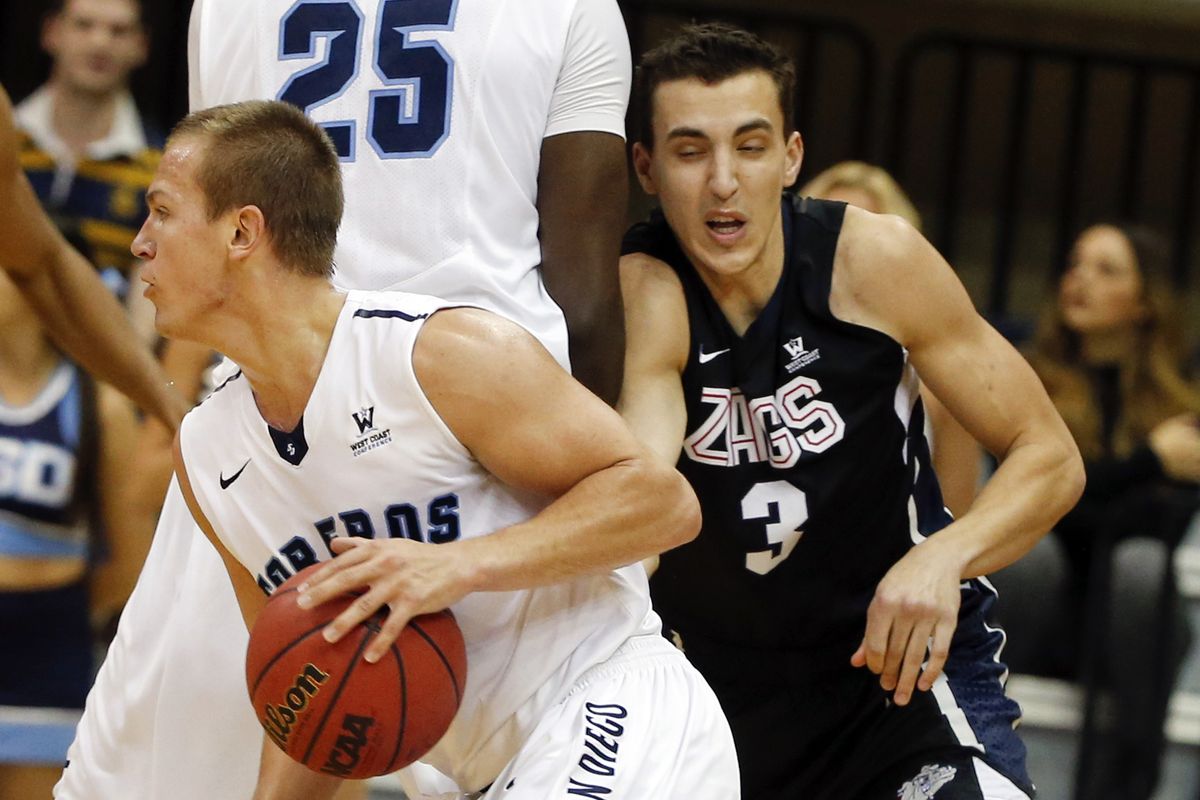 Gonzaga’s Kyle Dranginis, right, tries to get through a screen by San Diego’s Simi Fajemisin to get at the Toreros’ Johnny Dee in the first half. (Associated Press)