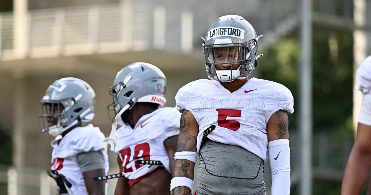 three-washington-state-defenders-game-time-decisions-for-cougs