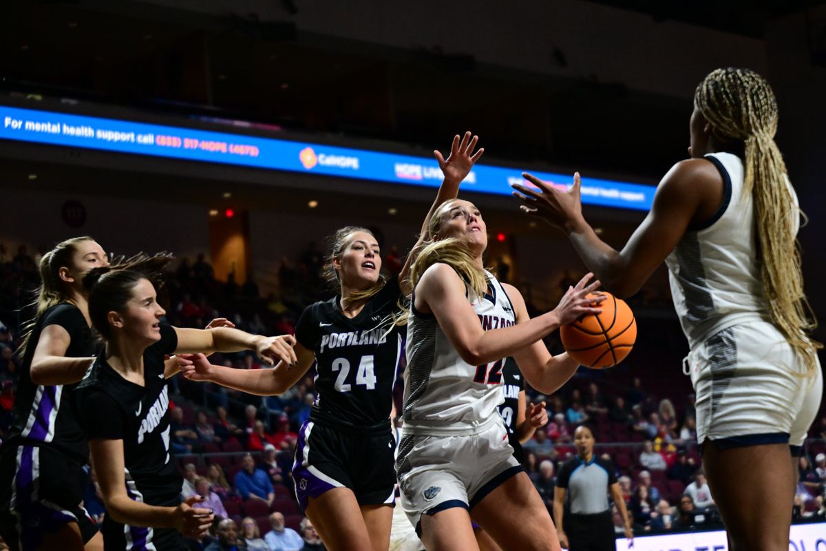 WCC Championship: Gonzaga Women Vs. Portland (March 7, 2023) - March 7 ...