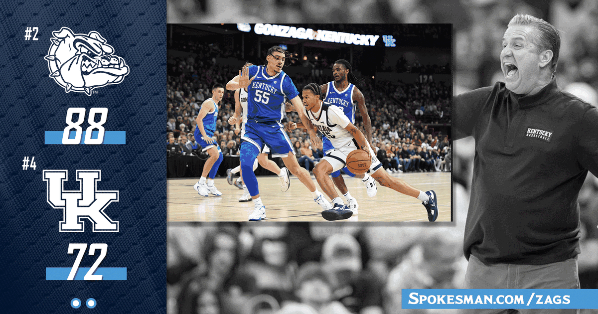 Recap and highlights Gonzaga bounces back with 8872 win over Kentucky