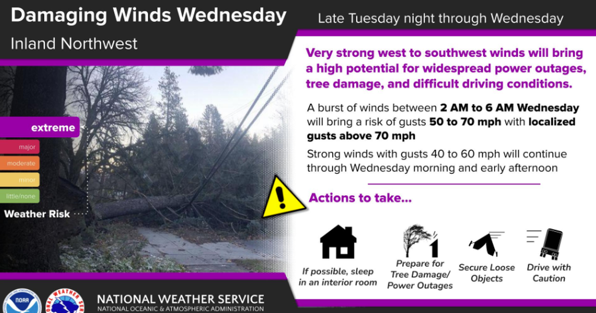 Damaging wind storm predicted to hit Spokane Region early Wednesday