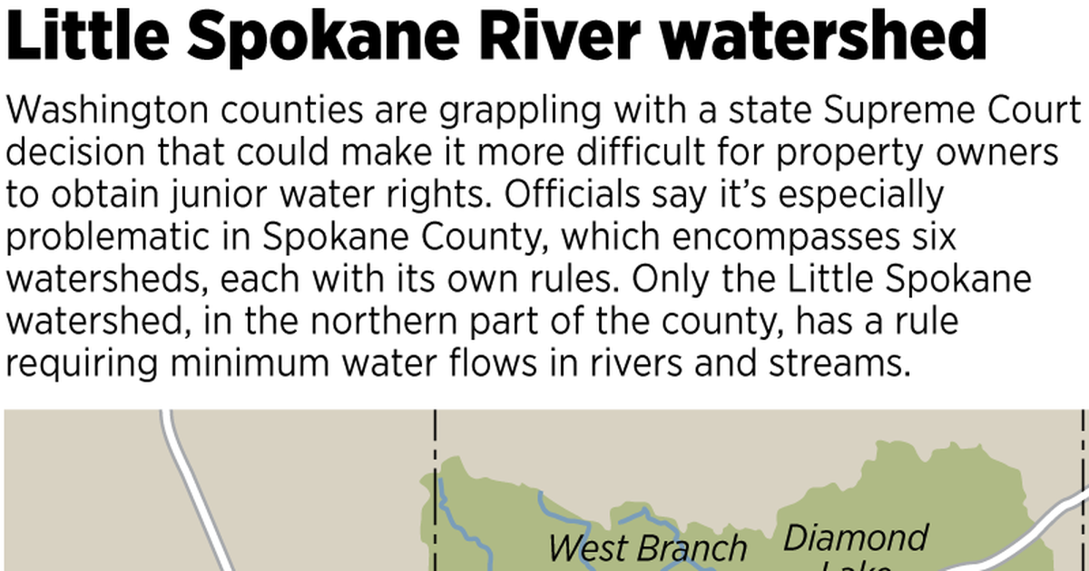 Washington Supreme Court water rights ruling will affect building Washington Supreme Court water rights ruling will affect building