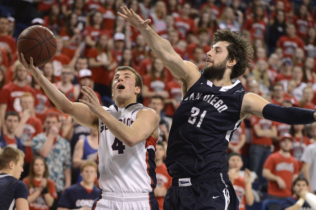 Kevin Pangos slips past San Diego’s John Sinis to make a layup while scoring a team-high 18-points in GU win in the McCarthey Athletic Center. (Colin Mulvany)