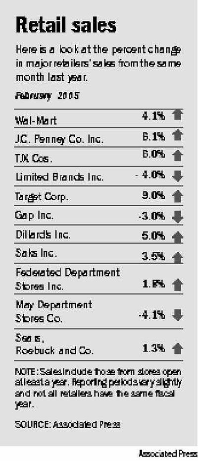 

 (The Spokesman-Review)