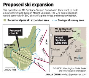The operators of Mt. Spokane Ski and Snowboard Park want to build a new chairlift and runs on Mount Spokane. The 279-acre expansion would occur within 800 acres of alpine forest and meadow habitat. (Molly Quinn / mollyq@spokesman.com)