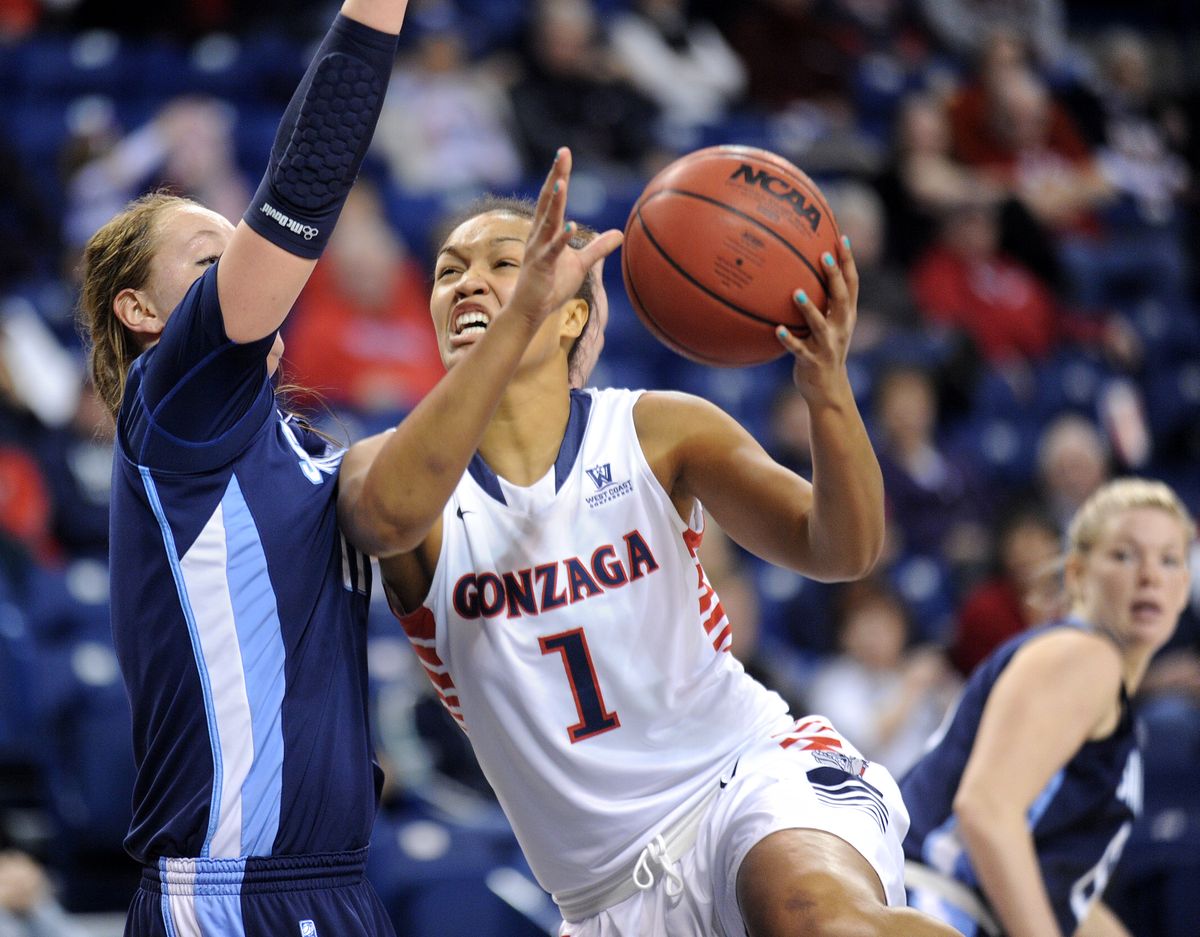 Gonzaga guard Chelsea Waters drives the ball against San Diego during the second half of the Bulldogs’ 77-57 win. (Tyler Tjomsland)