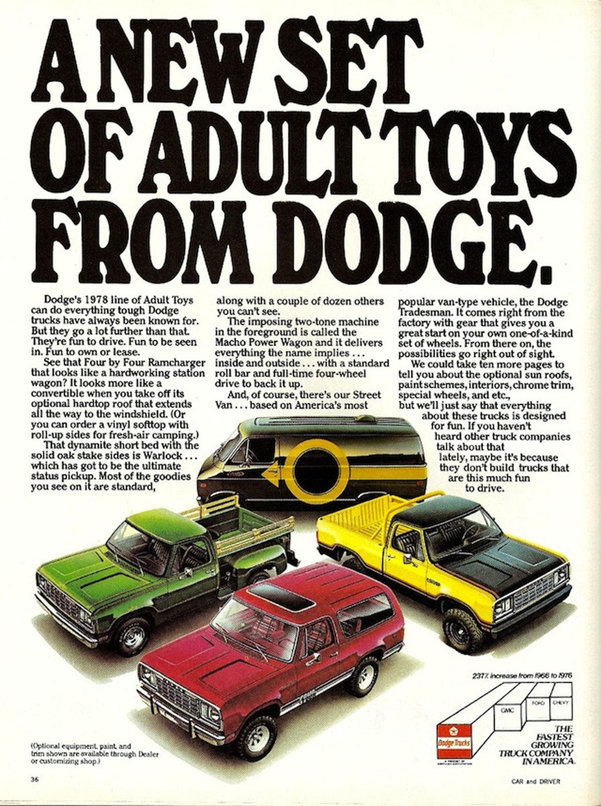 Dodge Toys Of The 1970 S