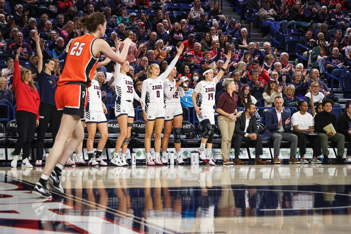 The Gonzaga women’s basketball team signals for one of a program-record 19 3-pointers during a win over the Pacific Tigers on Saturday at McCarthey Athletic Center.  (Courtesy of Gonzaga Athletics)