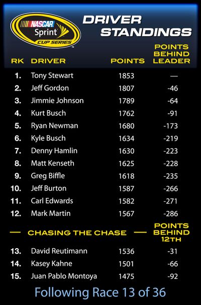  (The Spokesman-Review)