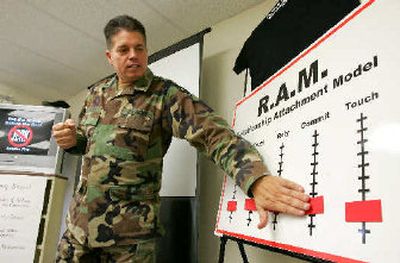Chaplain Major John Kegley uses the Relationship Attachment Model while speaking to a group of soldiers after teaching a P.I.C.K a Partner class, also called