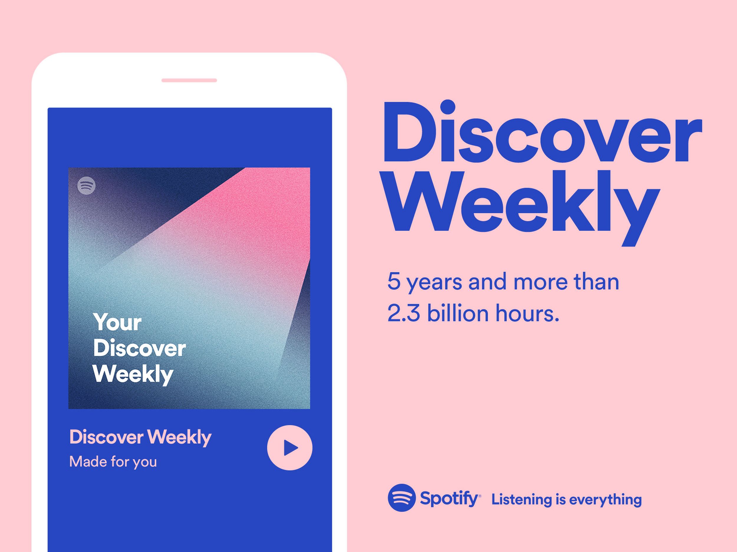 Spotify to introduce a Social Listening feature -  news