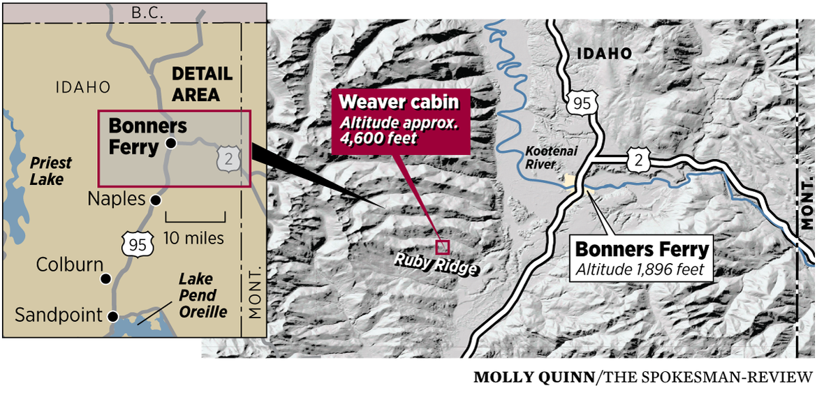 Return to Ruby Ridge: ‘American Experience’ returns to the North Idaho ...